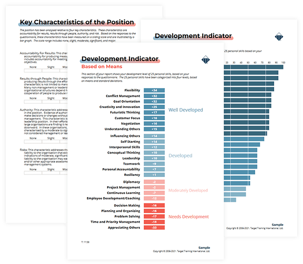 DNA Profile - Multi–science DNA Assessment