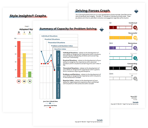 TriMetrix® ACI – Behaviours Motivators Acumen Capacity Index Assessment